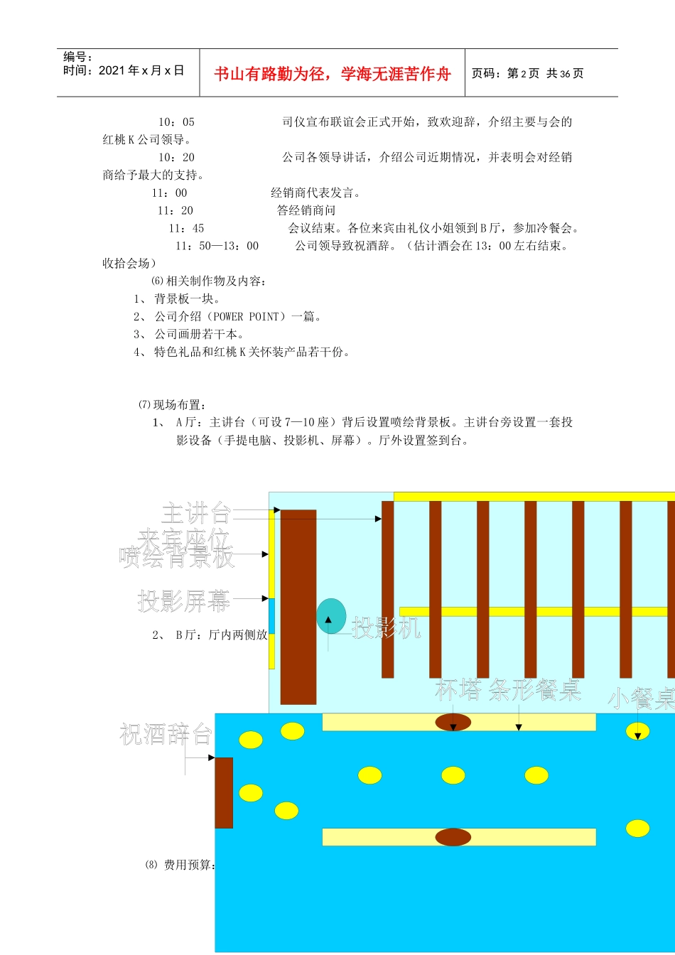 红桃K销售终端培训方案_第2页