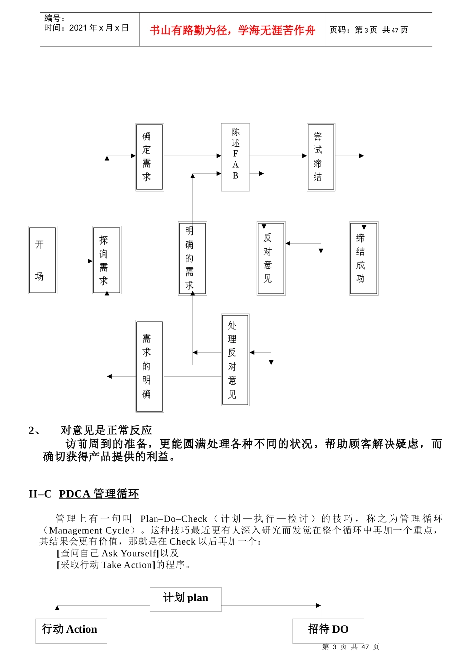 销售实战技巧培训_第3页