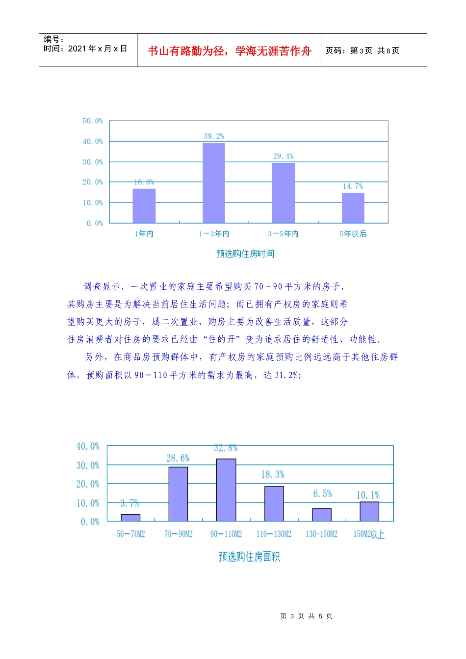 房地产市场需求统计分析报告_第3页