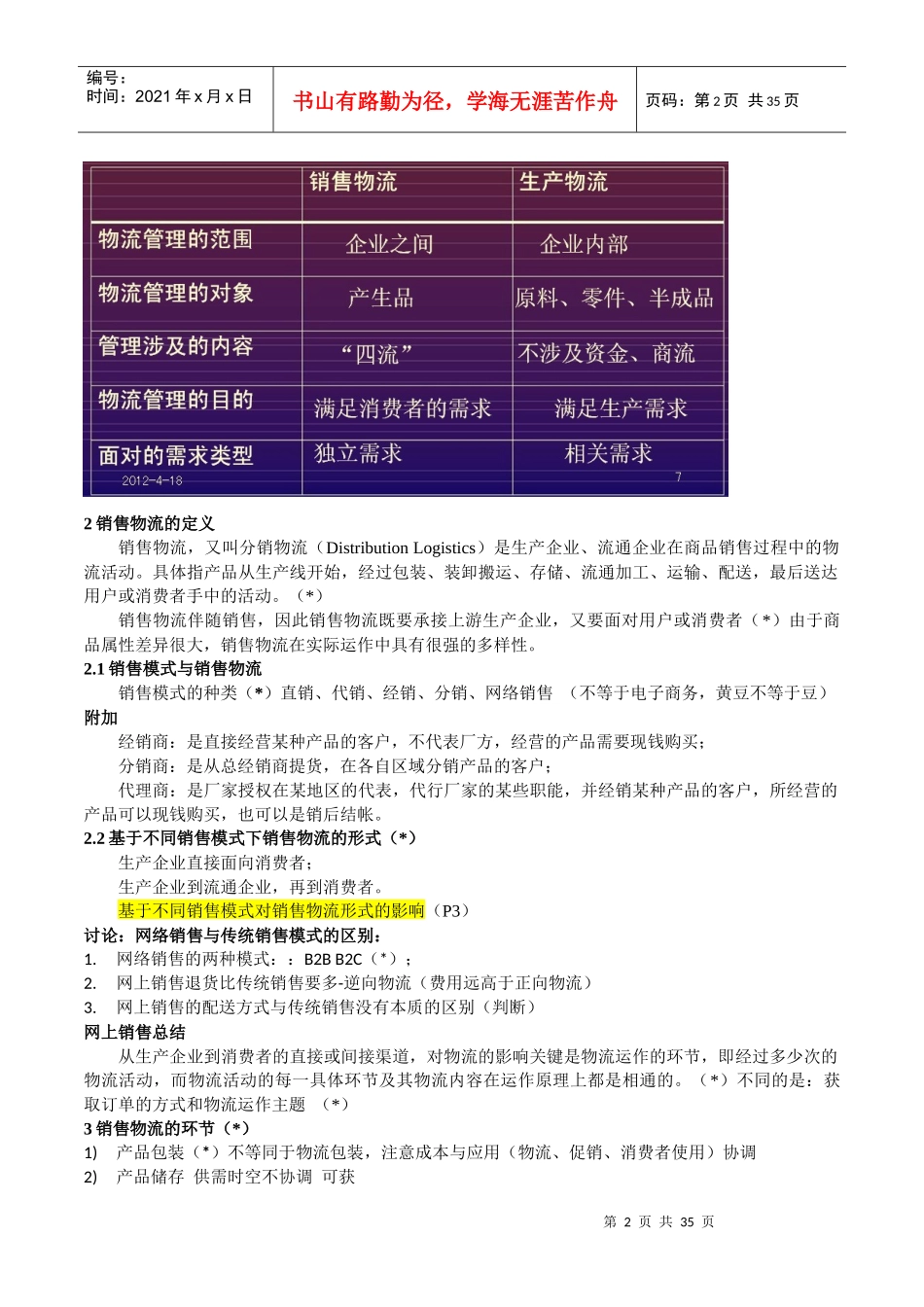 销售物流培训资料_第2页