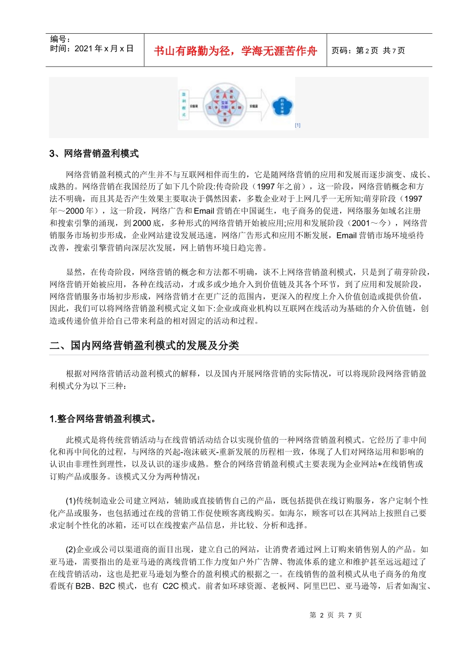 网络营销盈利模式的涵义与成功原因_第2页