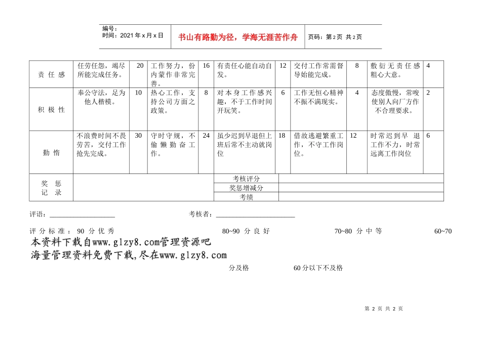普通员工服务成绩考核_第2页