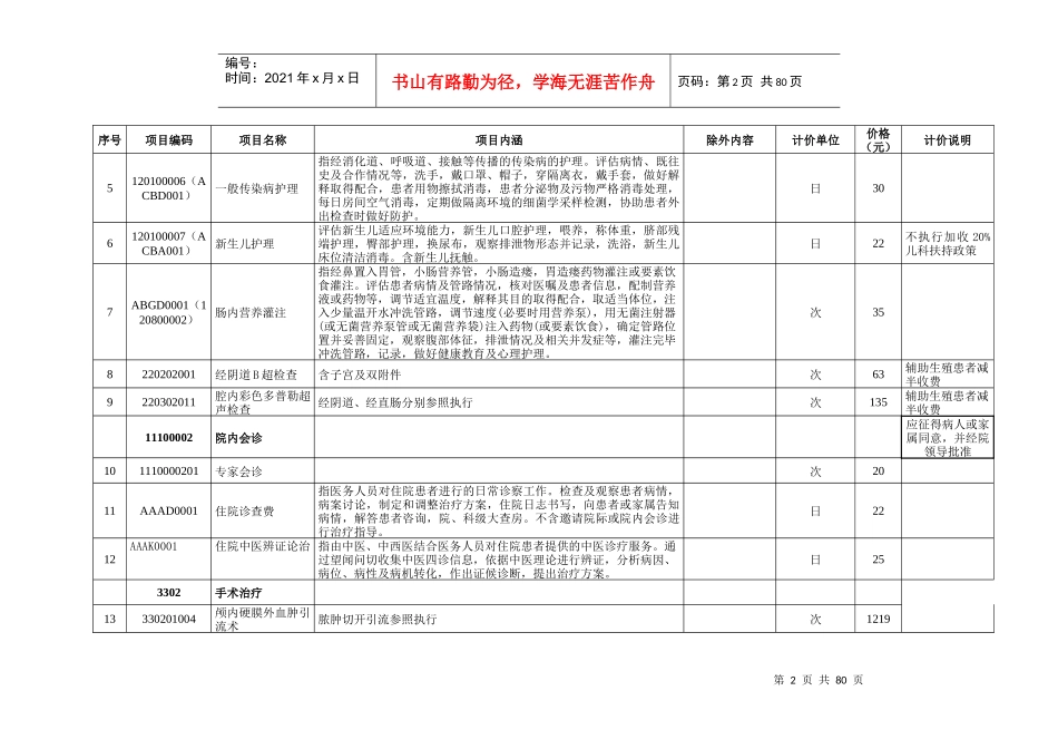 省属医院部分医疗服务价格调整表（DOC82页）_第2页