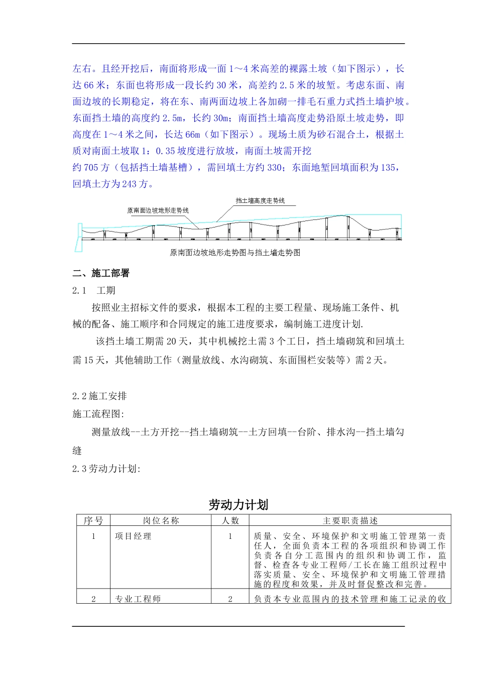 挡土墙方案概况_第2页