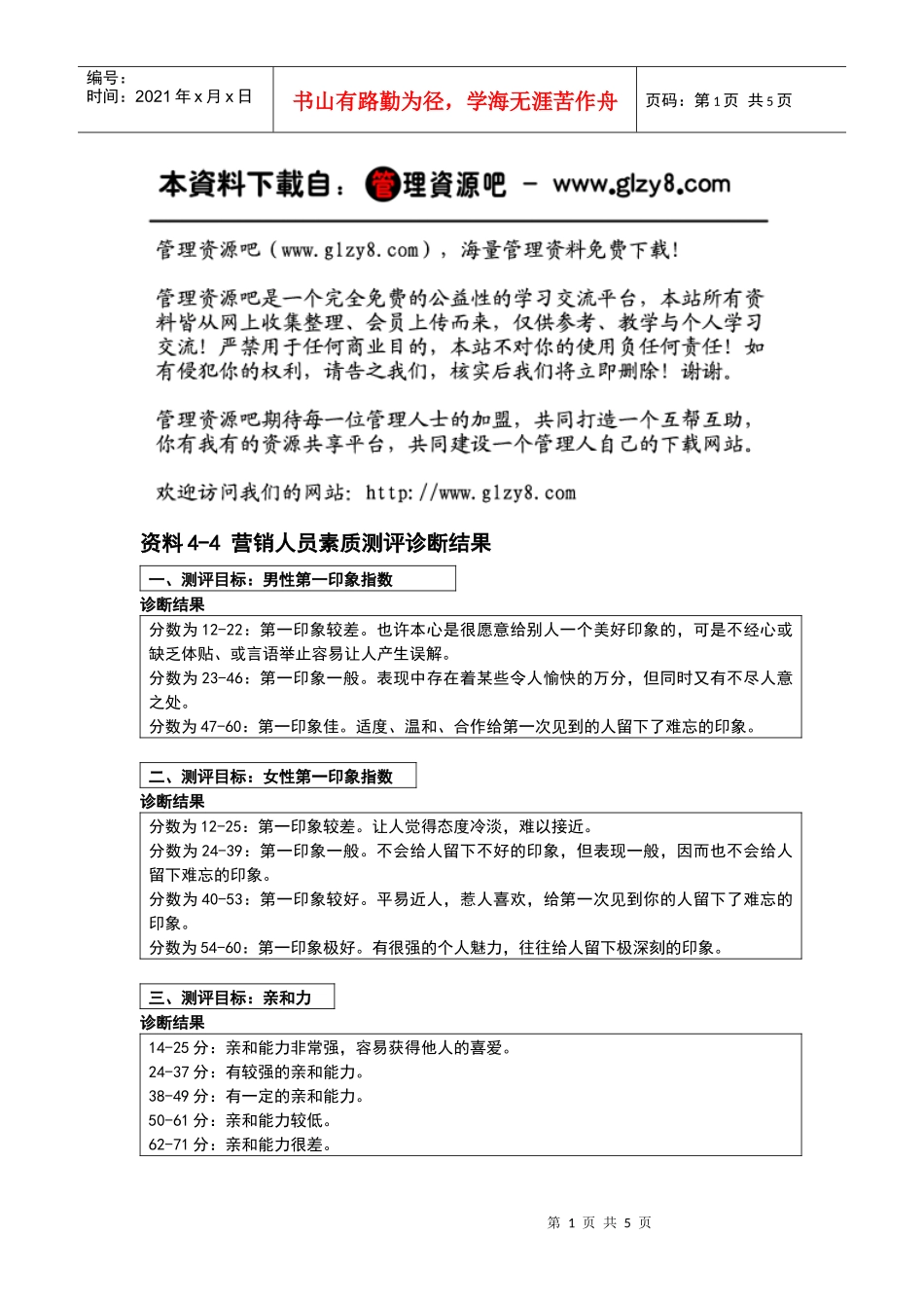 营销人员素质测评诊断结果_第1页