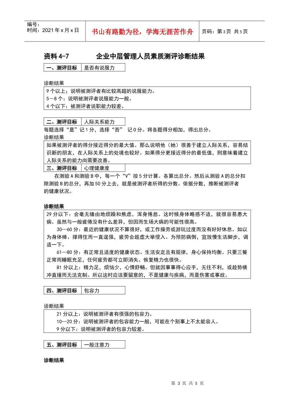 营销人员素质测评诊断结果_第3页