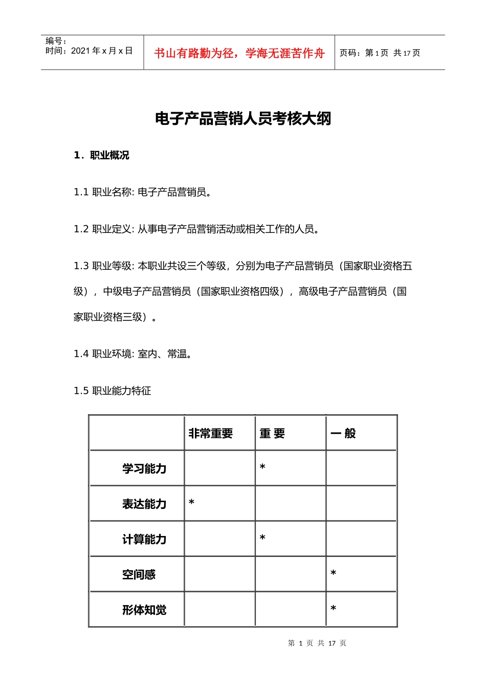 电子产品营销人员的考核_第1页