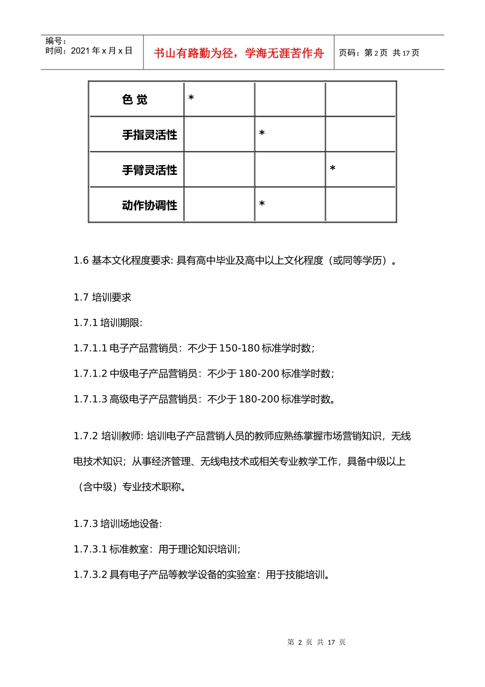 电子产品营销人员的考核_第2页