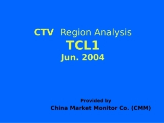 销售业务报告表格大全个docx