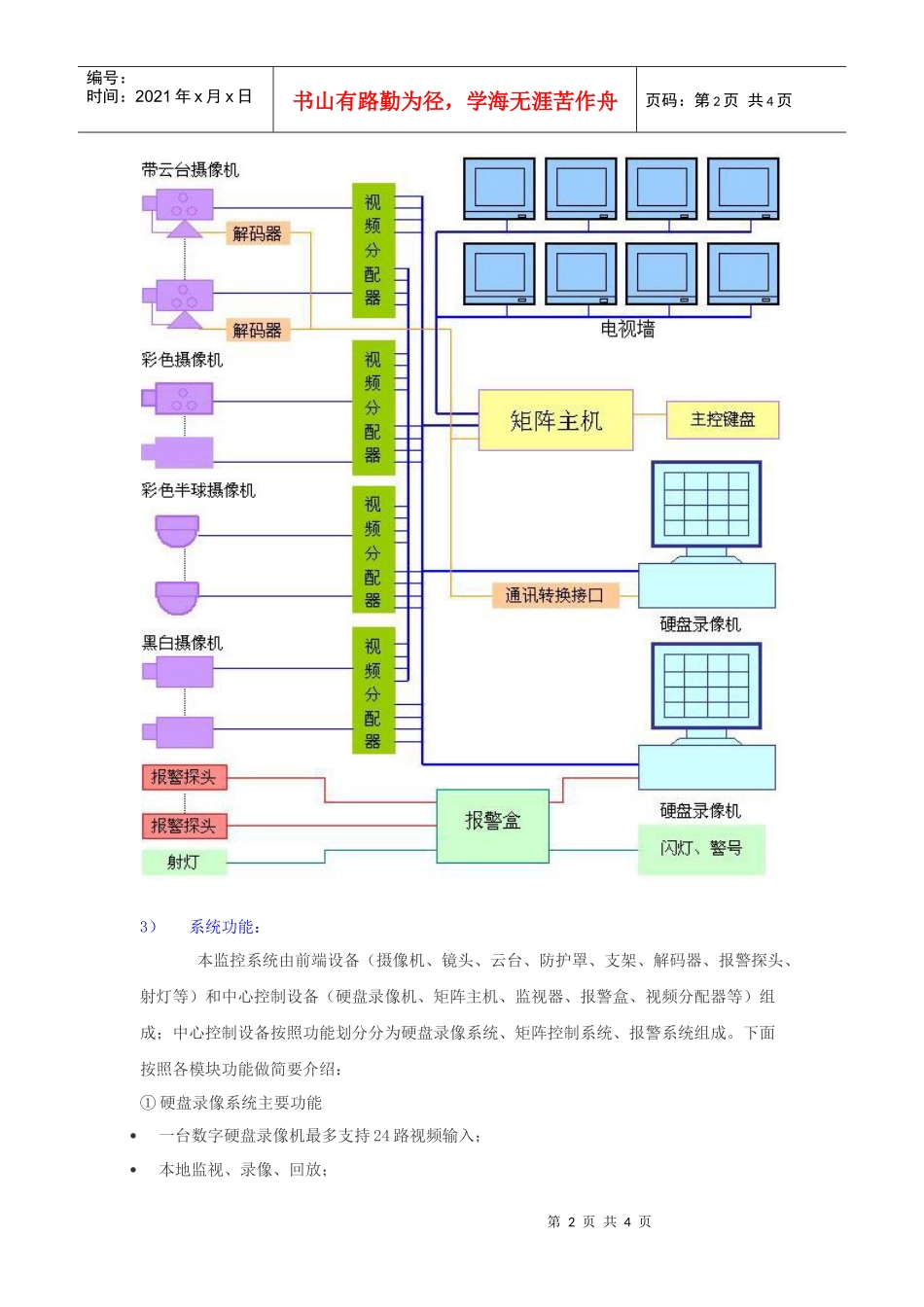 硬盘录像矩阵电视墙监控方案doc-硬盘录像矩阵电_第2页
