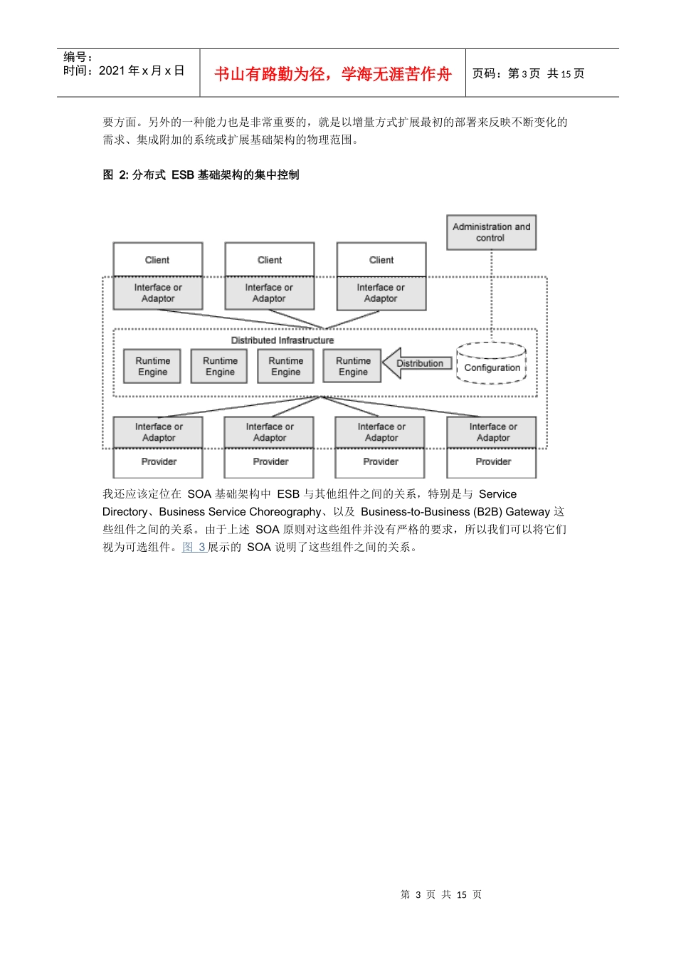 理解面向服务的体系结构中企业服务总线场景和解决方案_第3页