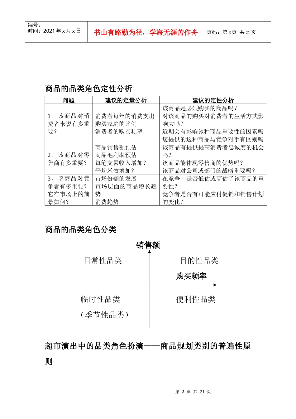 超市商场-零售业管理及培训--零售企业提升班_第3页