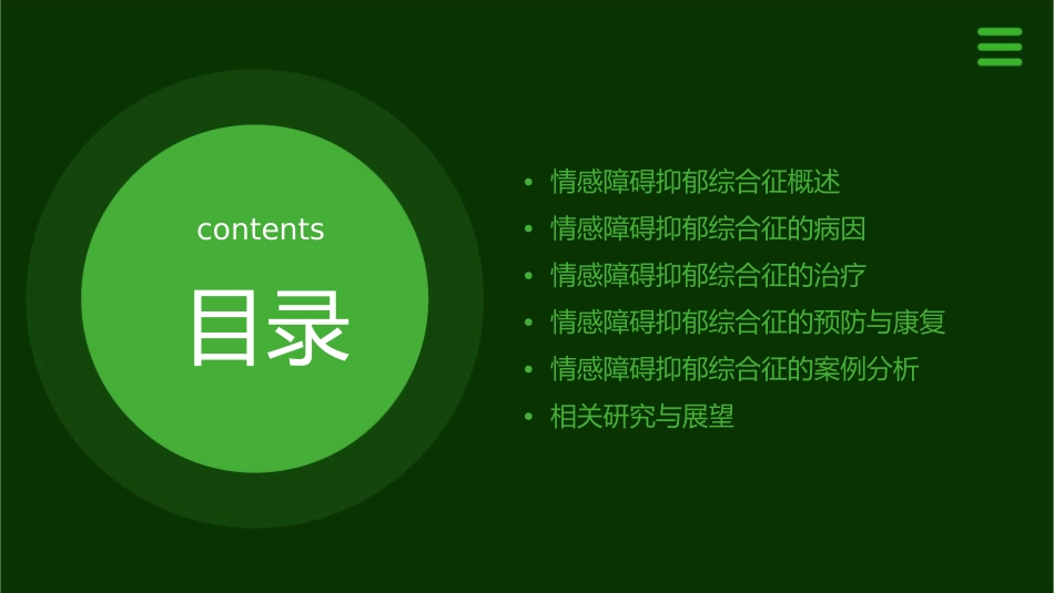 情感障碍抑郁综合征课件_第2页