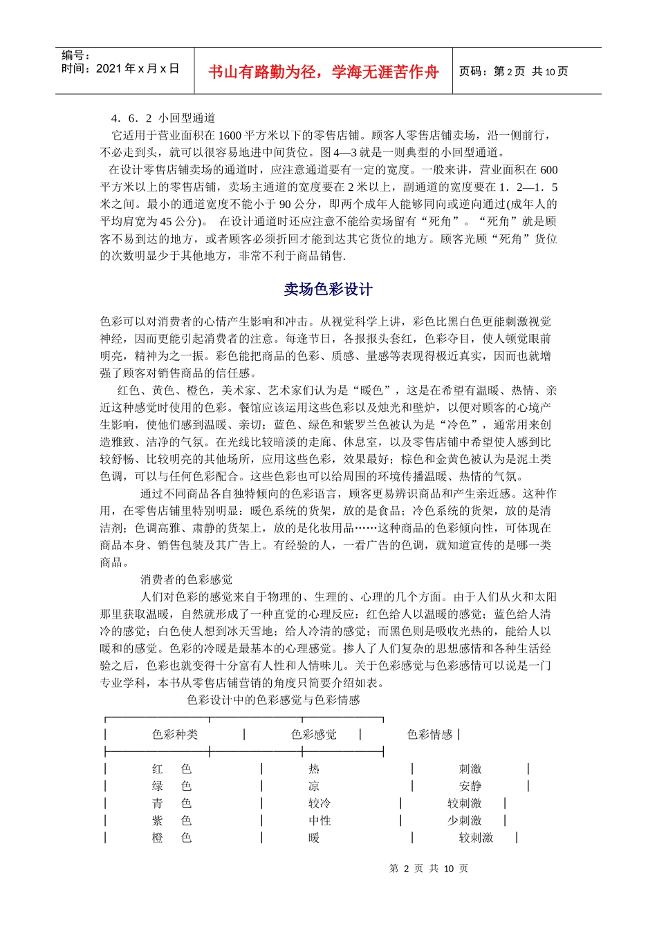 某公司卖场设计标准与规范_第2页