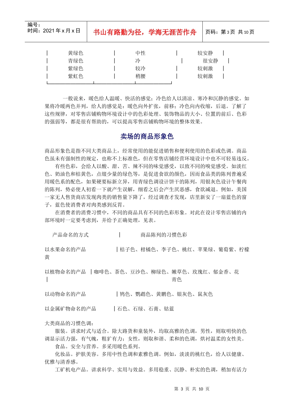 某公司卖场设计标准与规范_第3页