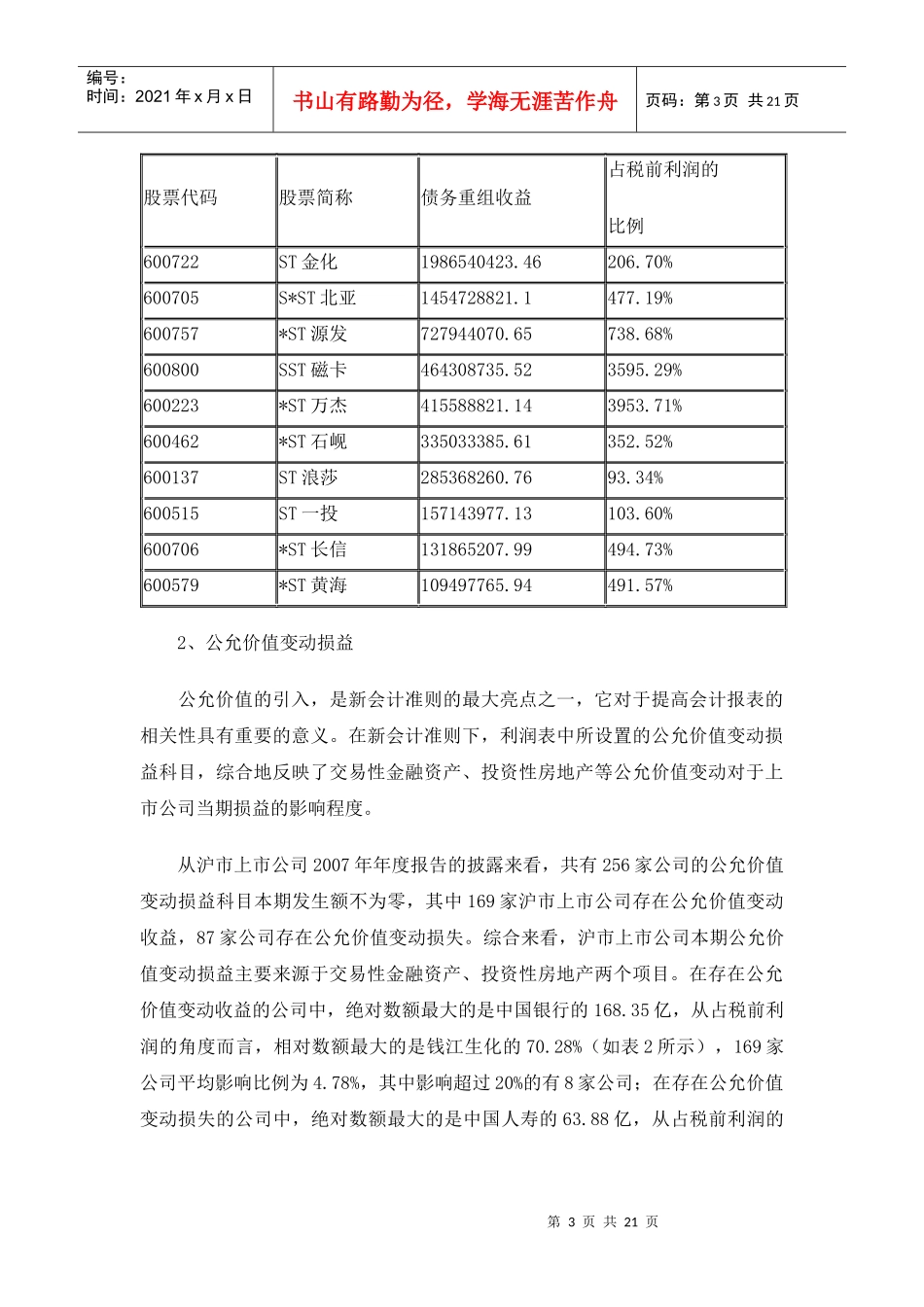 新准则实施对沪市上市公司07年业绩影响doc-新准则实施_第3页