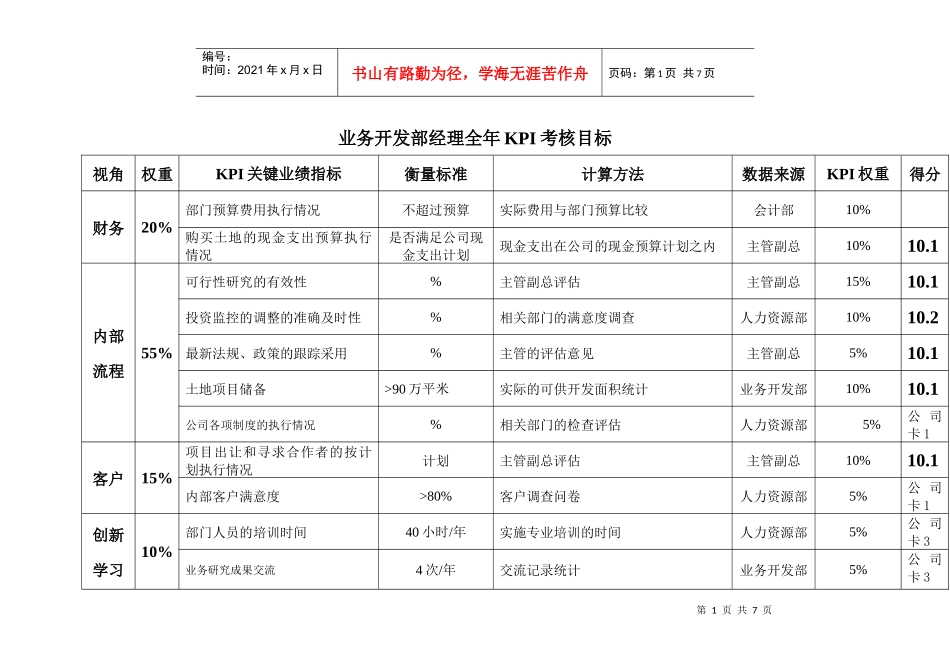 绩效评估工具_10业务开发_第1页
