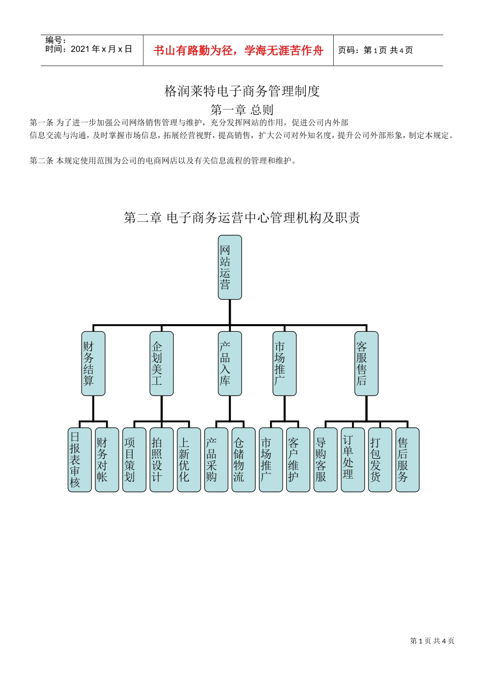 网络销售管理制度(DOC4页)_第1页