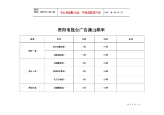 贵阳电视台投放计划