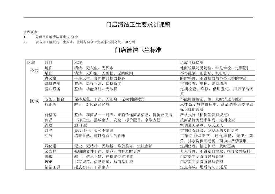 门店清洁卫生要求讲课稿_第1页