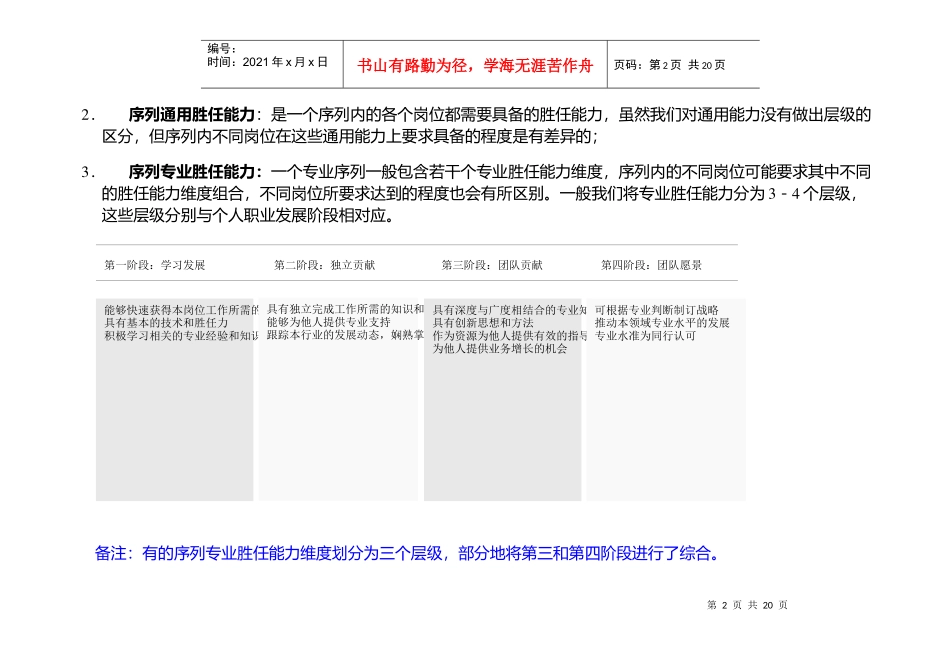 渠道销售系列核心能力胜任模型_第3页