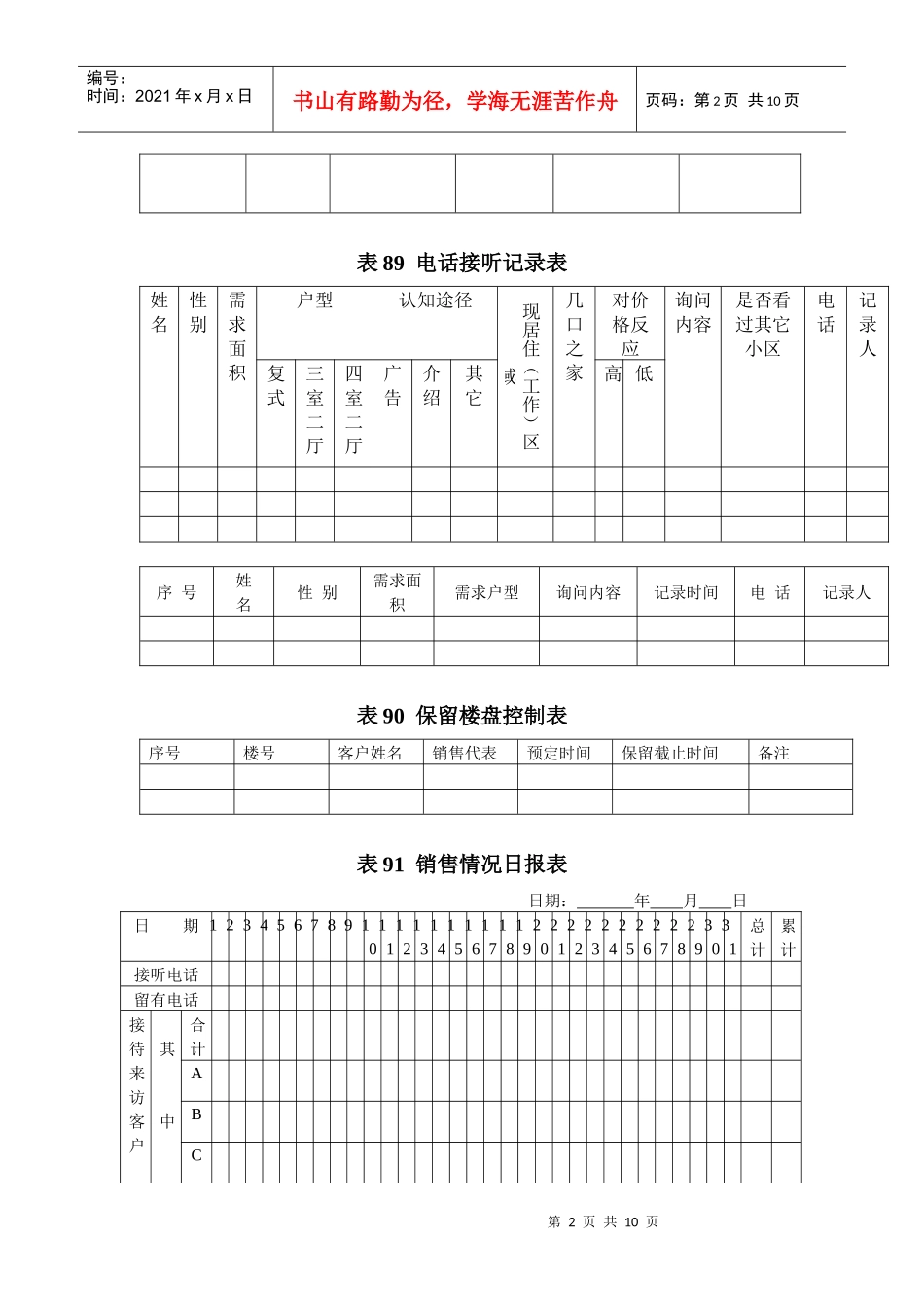 销售活动第一线管理表格86-109_第2页