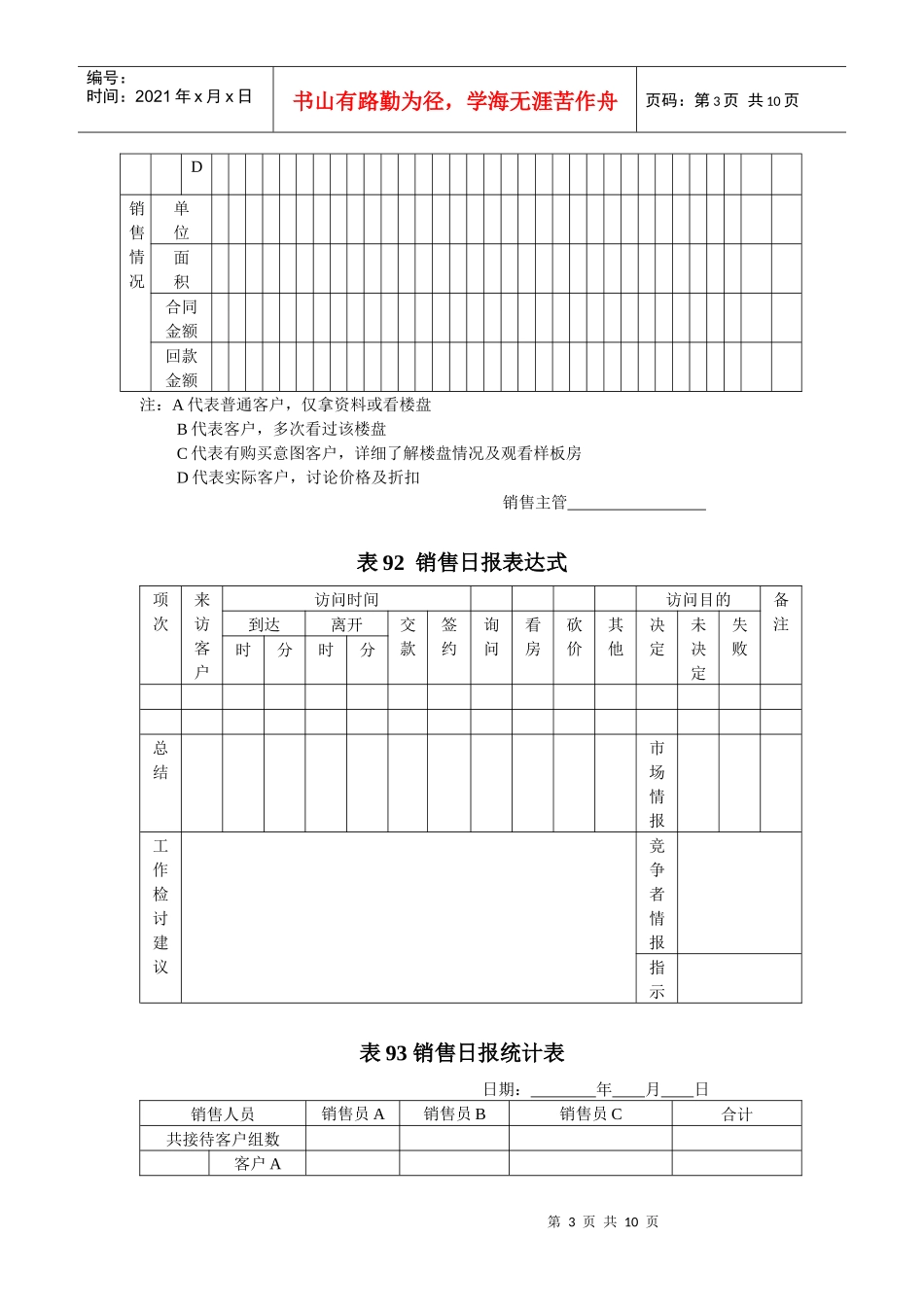 销售活动第一线管理表格86-109_第3页