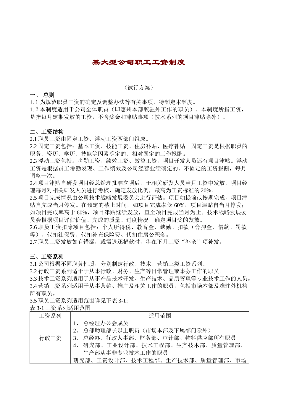 某超市工资和利益分配方案_第1页