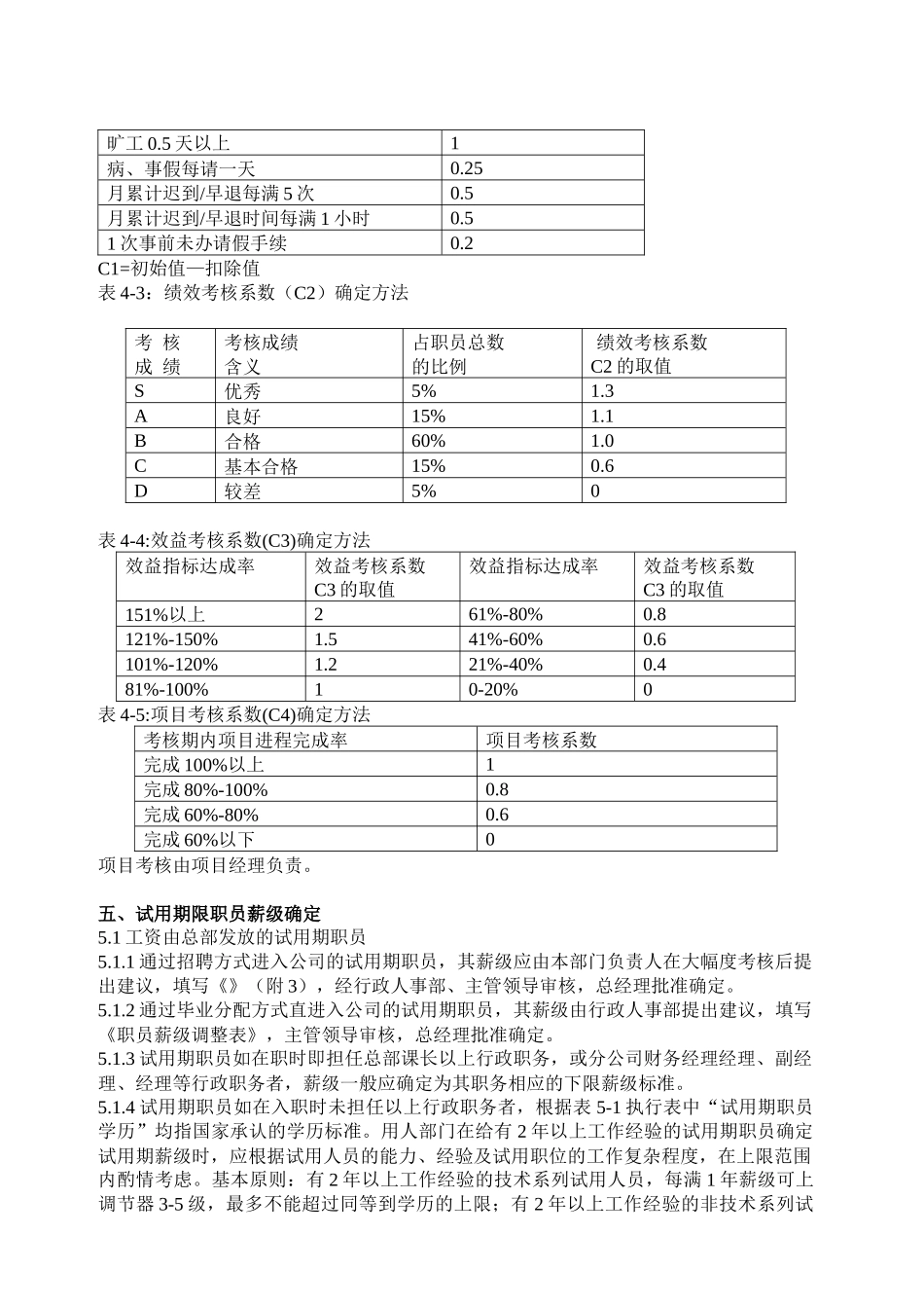 某超市工资和利益分配方案_第3页