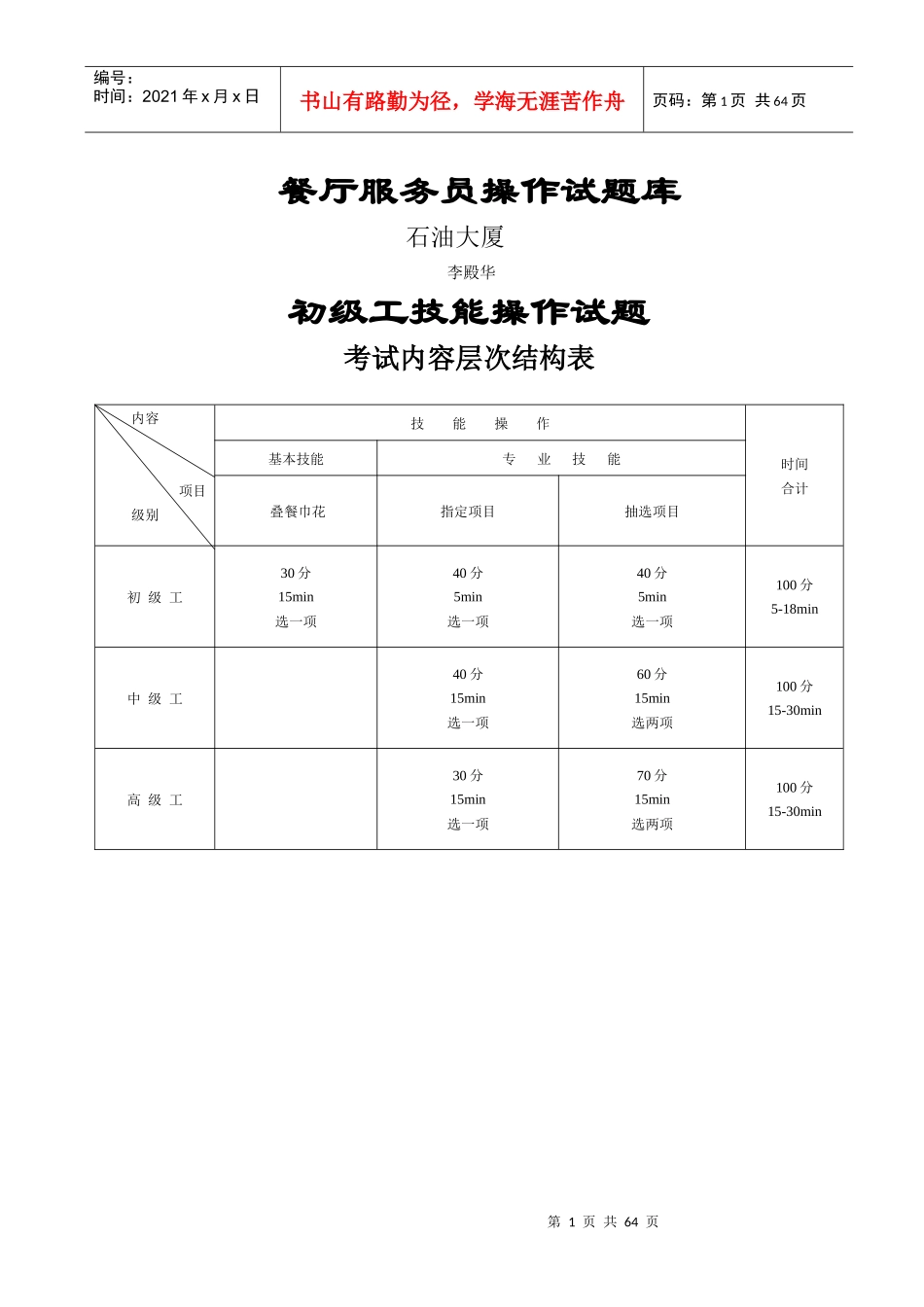 餐厅服务员岗位职责1-3级_第1页