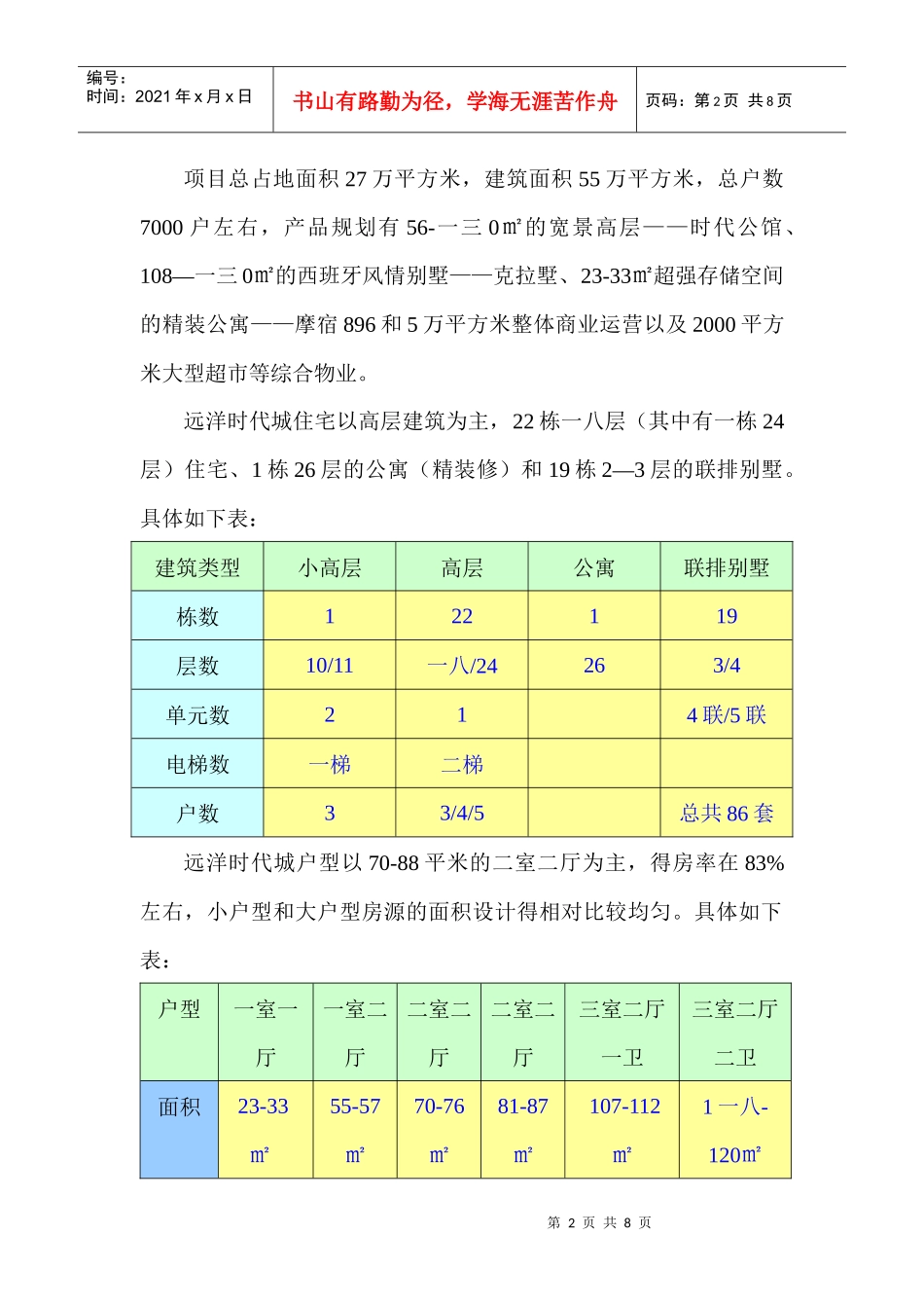 远洋时代城调研报告样本_第2页