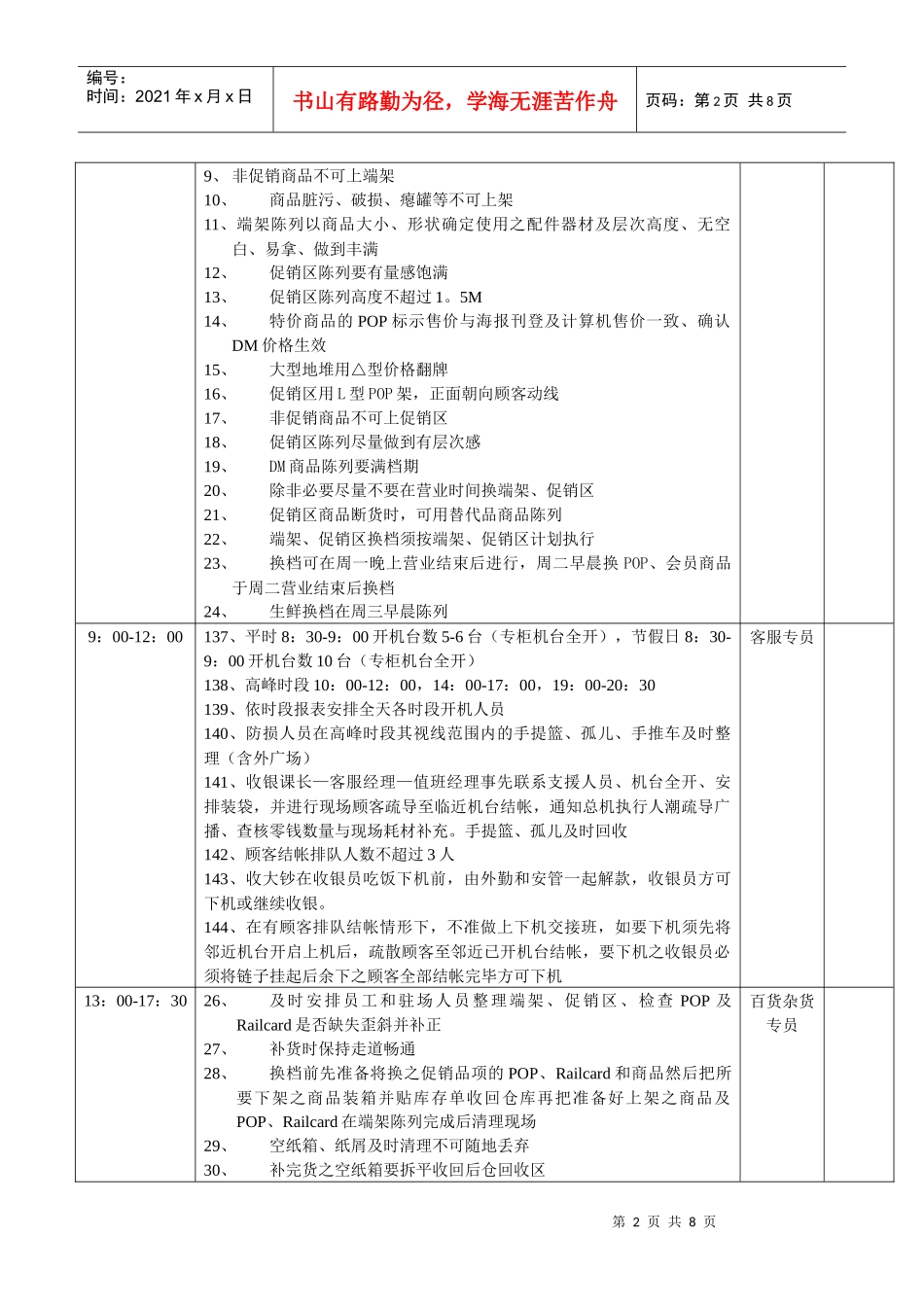 营运部门门店销售巡检行程安排表_第2页