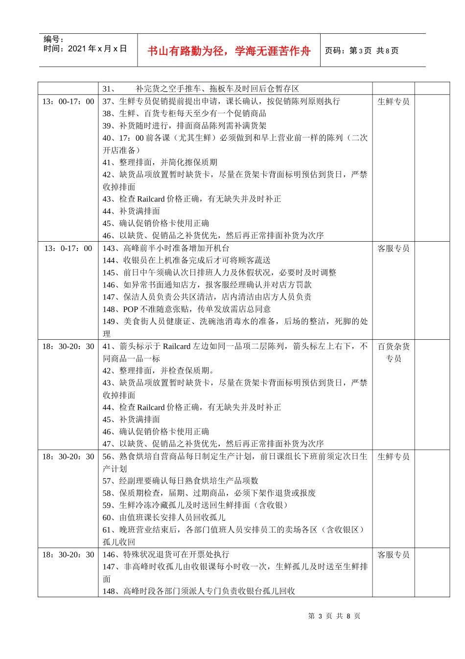 营运部门门店销售巡检行程安排表_第3页