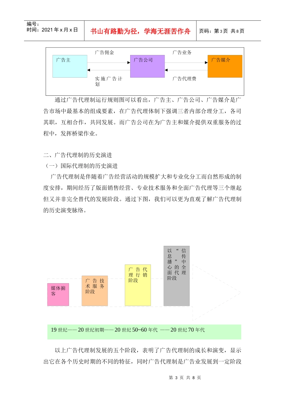 我国广告代理制的历史演进与发展趋势_第3页