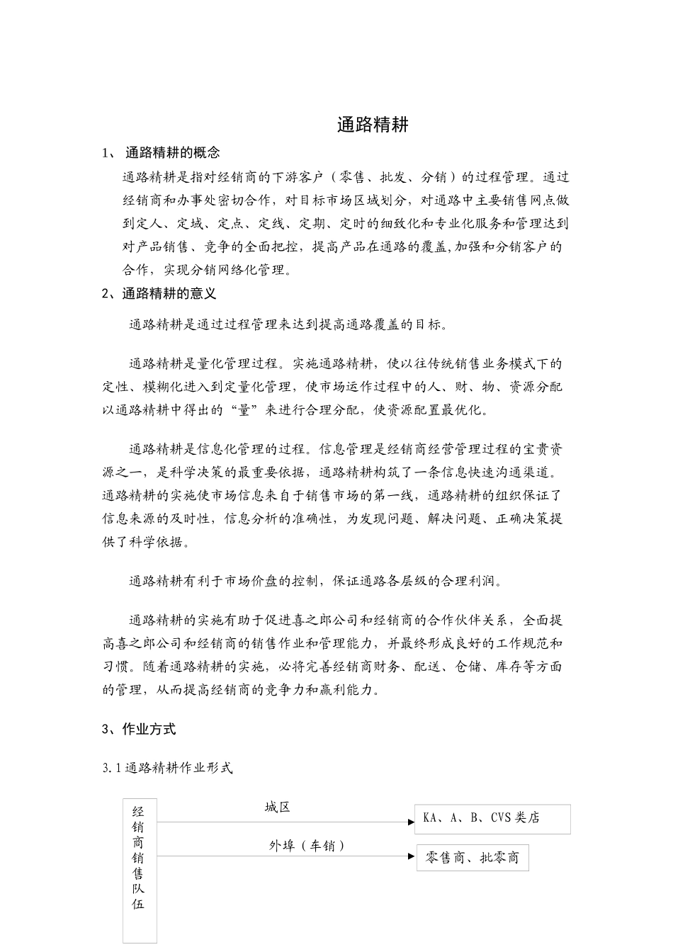经销商通路精耕细则1（DOC 8页）_第1页