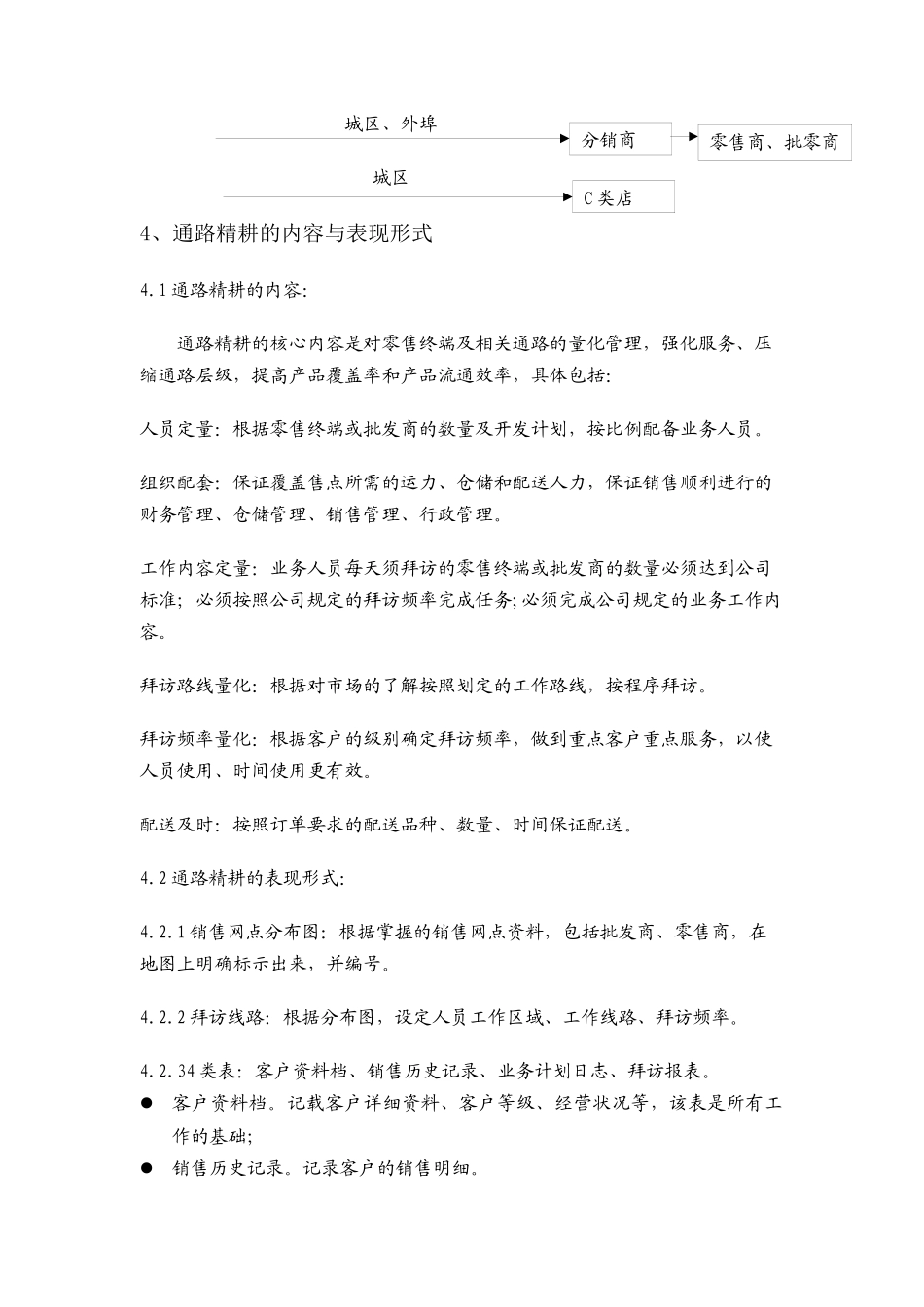 经销商通路精耕细则1（DOC 8页）_第2页