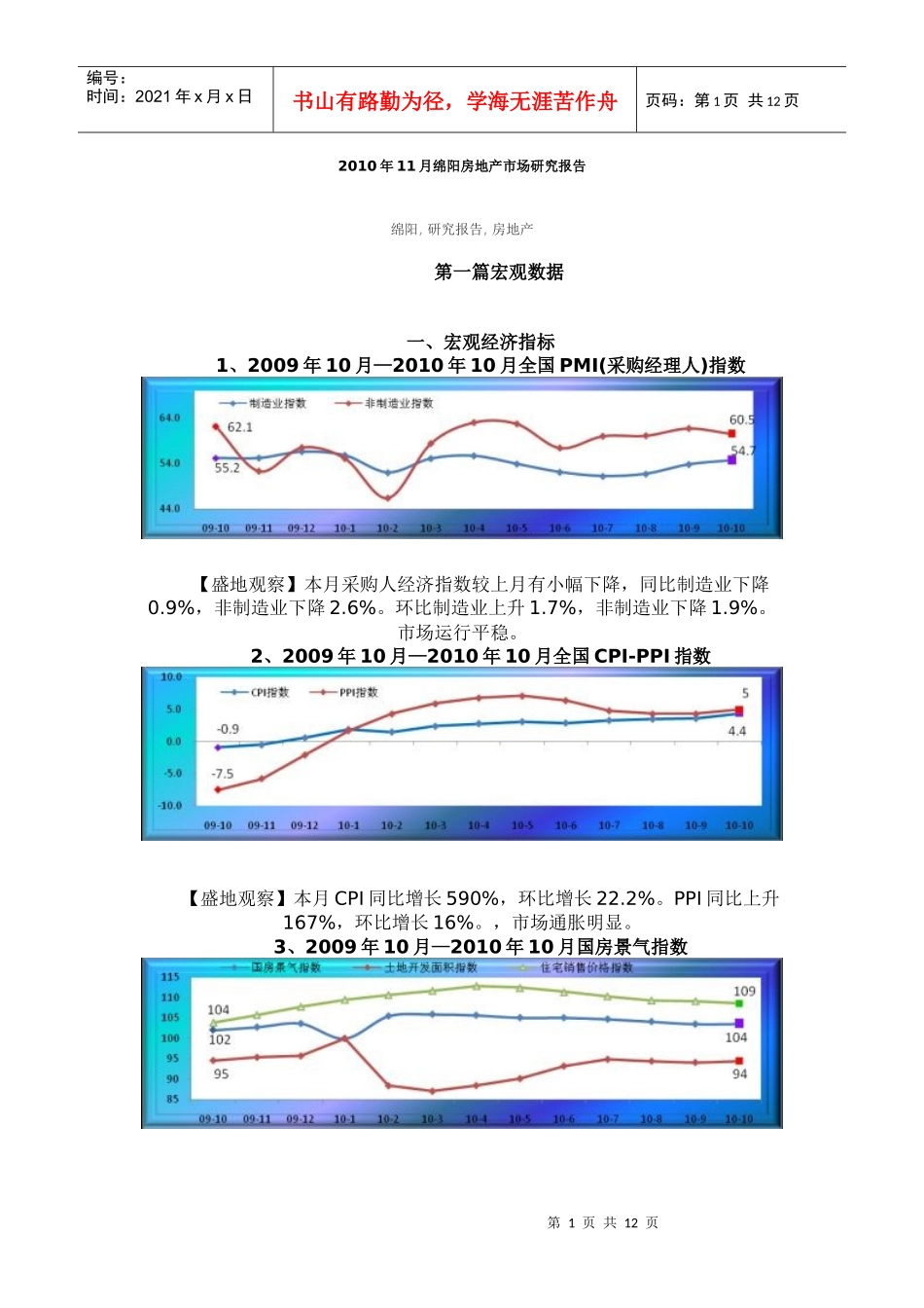 盛地地产 XXXX年11月绵阳房产市场分析_第1页