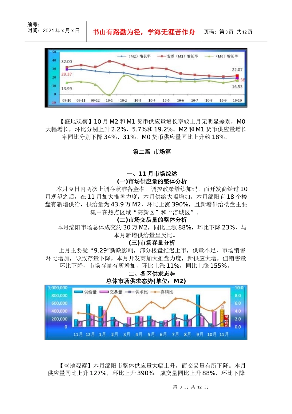 盛地地产 XXXX年11月绵阳房产市场分析_第3页