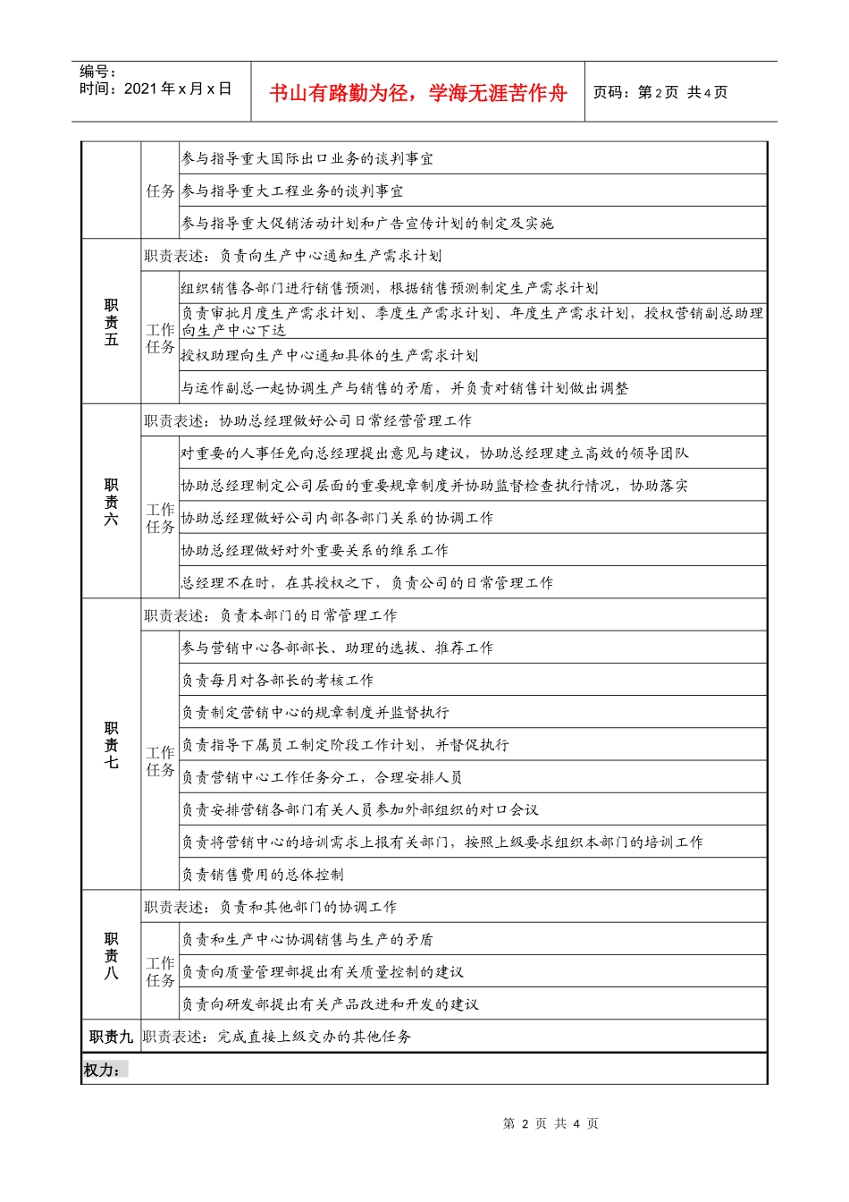 木业公司营销副总经理岗位说明书_第2页