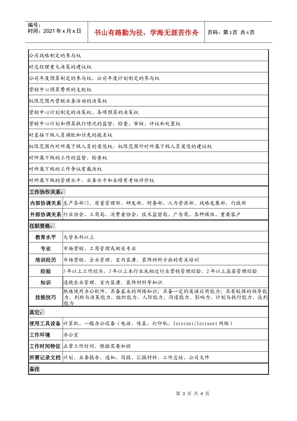 木业公司营销副总经理岗位说明书_第3页