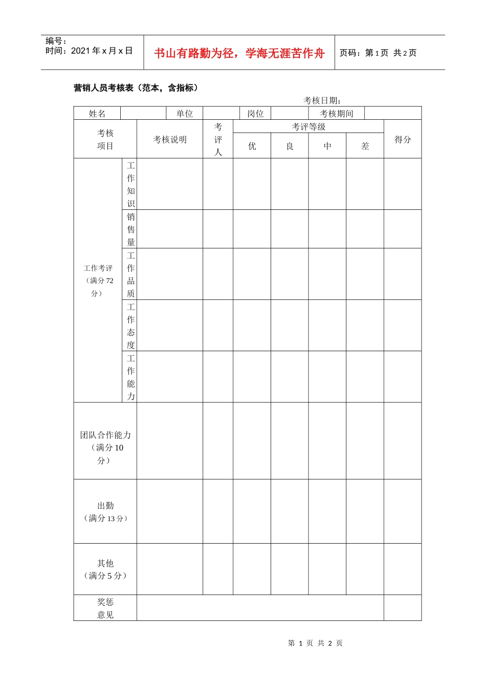 营销人员考核表（范本，含指标）_第1页
