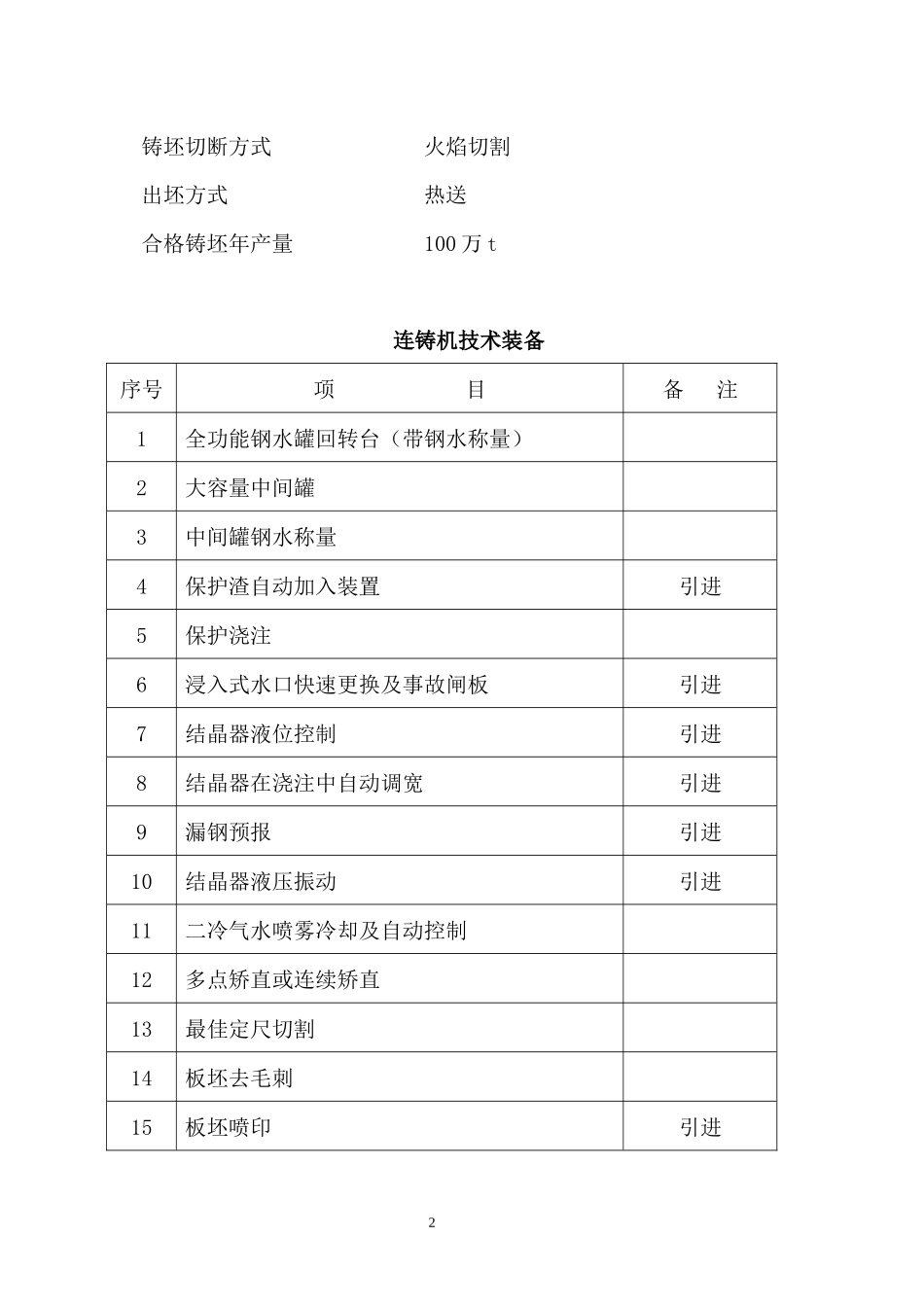 板坯工程方案_第2页