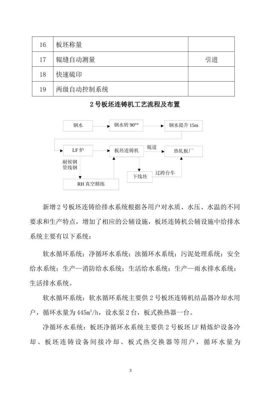 板坯工程方案_第3页