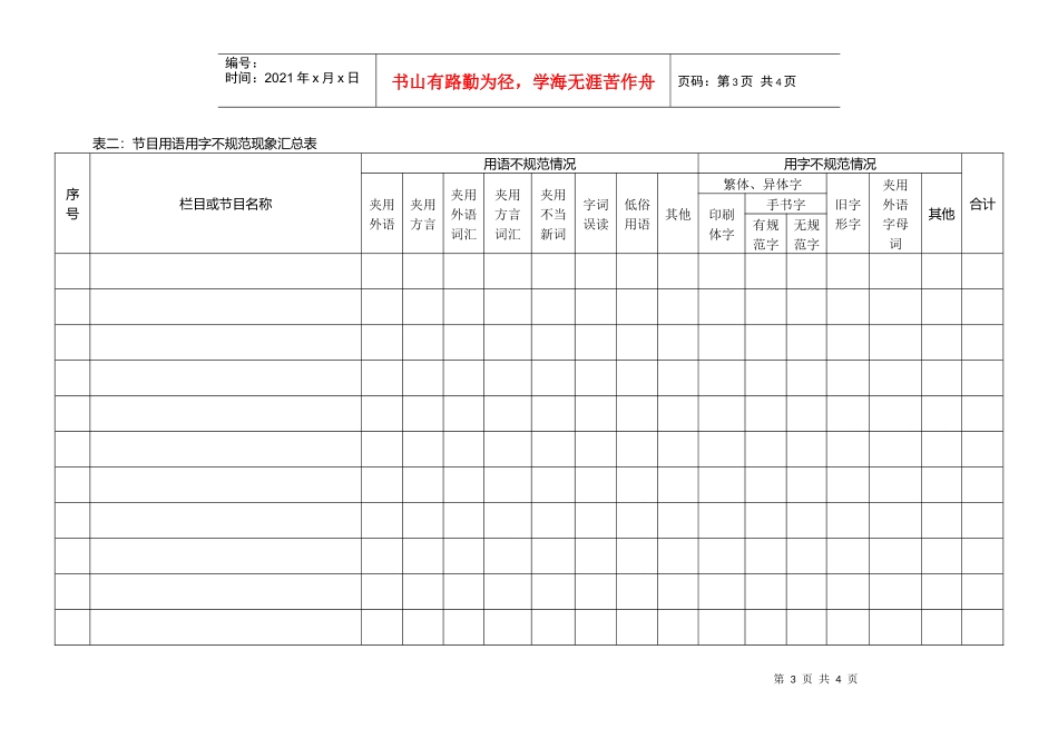 文广集团广电媒体节目用语规范情况监测记录表_第3页