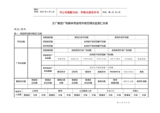 文广集团广电媒体节目用语规范情况监测记录表