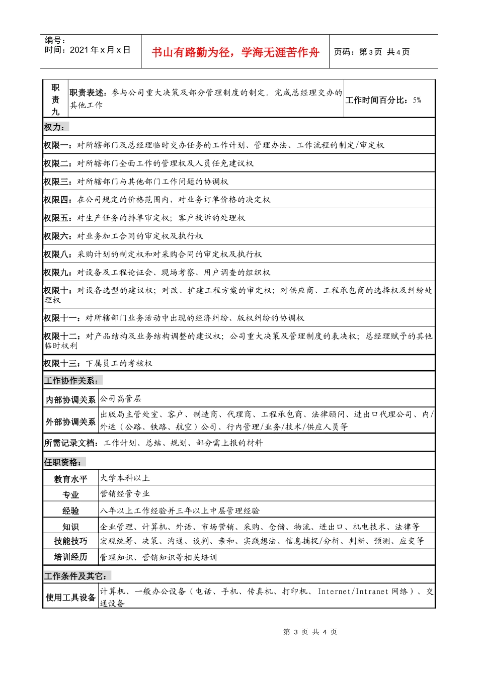 某知名光电企业业务及供应副总经理岗位说明书_第3页