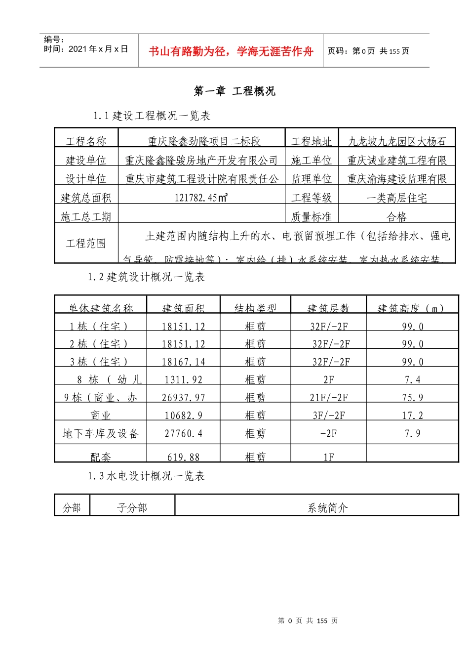 隆鑫水电安装施工方案(1)_第1页