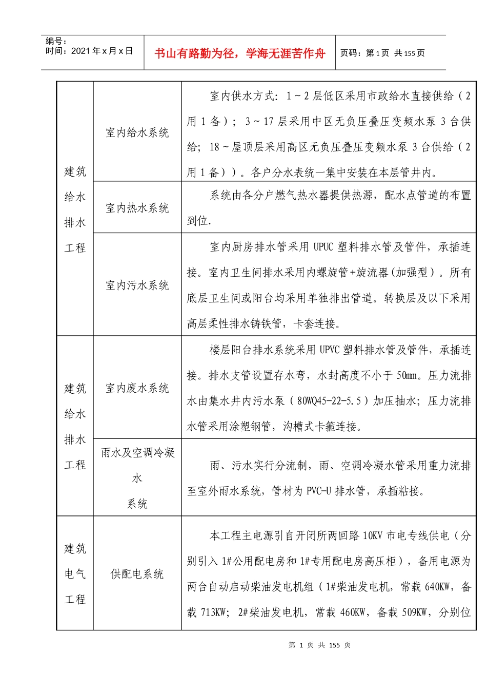 隆鑫水电安装施工方案(1)_第2页
