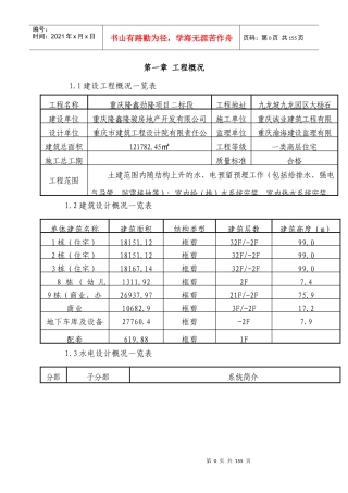 隆鑫水电安装施工方案(1)