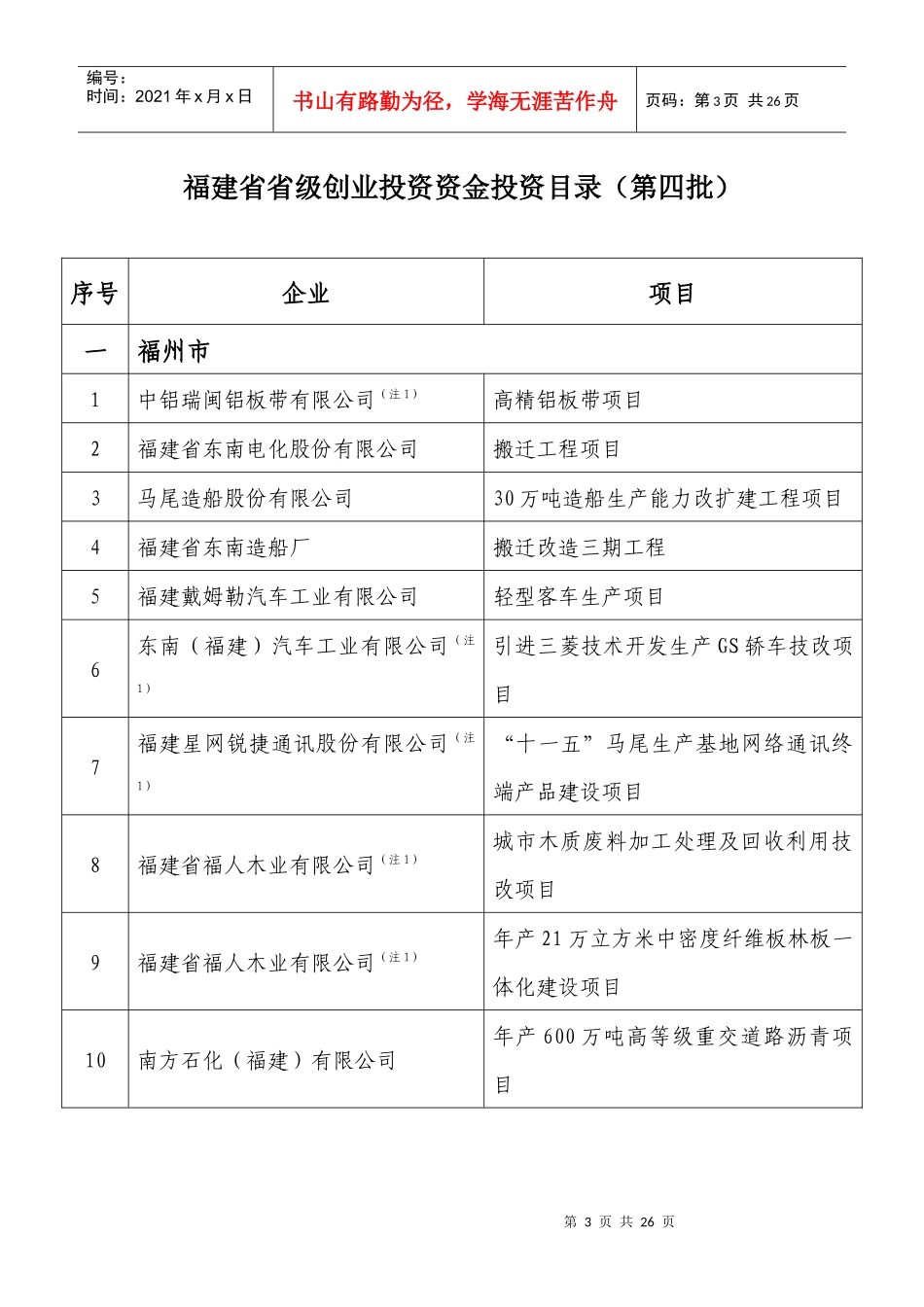 福建省经济贸易委员会福建省发展和改革委员会_第3页